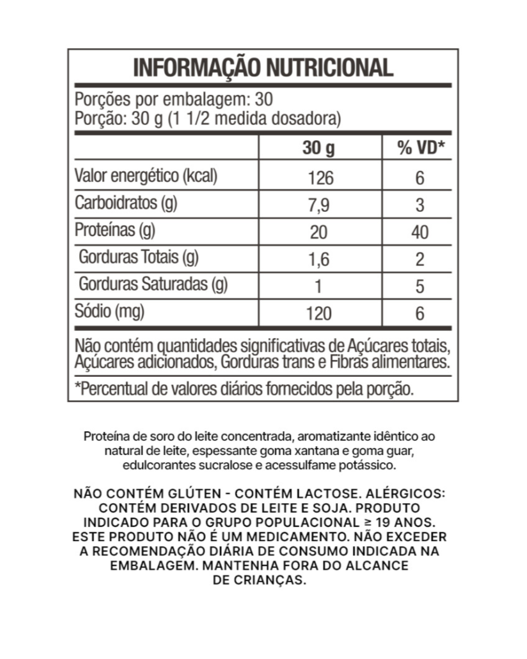 100% Whey Protein FTW: o campeão de vendas que virou referência - Imagem 4